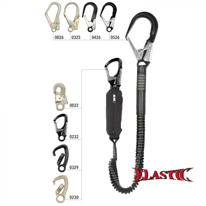 Mijloc de pozitionare lungime 2 metri cu absorbitor engergie, Vertiqual IGUANA