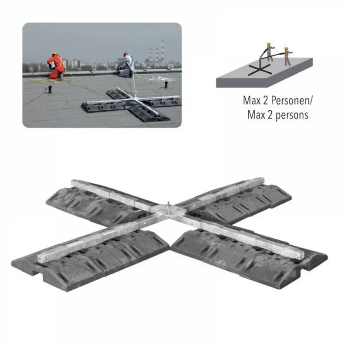 Punct de ancorare mobil contra-greutate Vertiqual IMAX