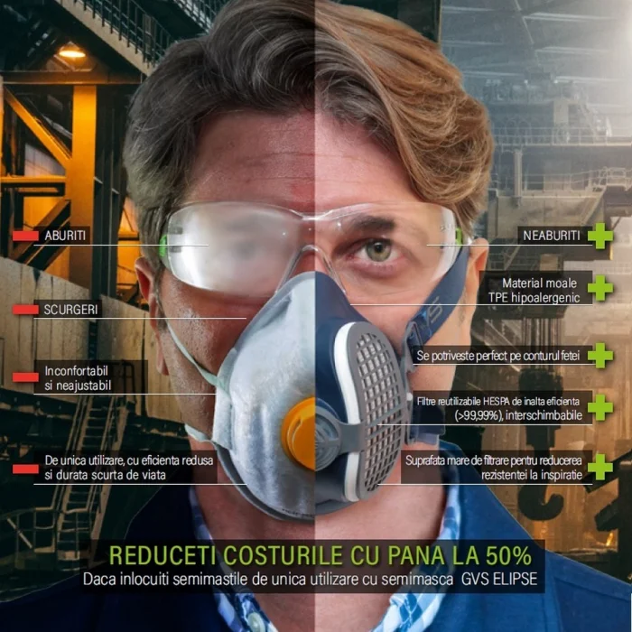 Masca de protectie integrala cu 2 filtre Elipse ABE1-P3 R (M-L)